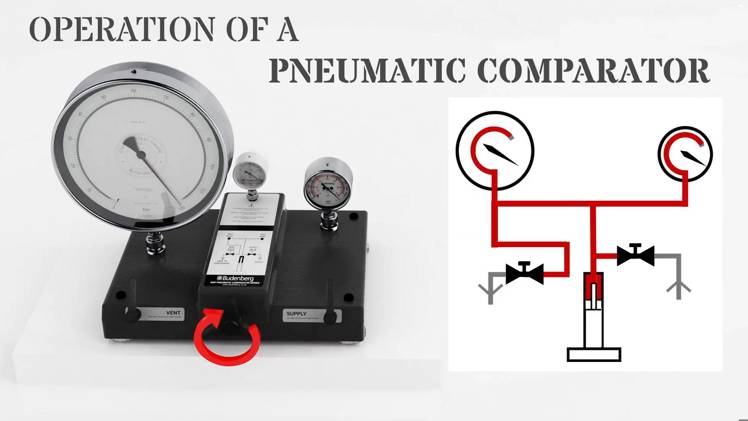 How Does a Pneumatic Comparator Work